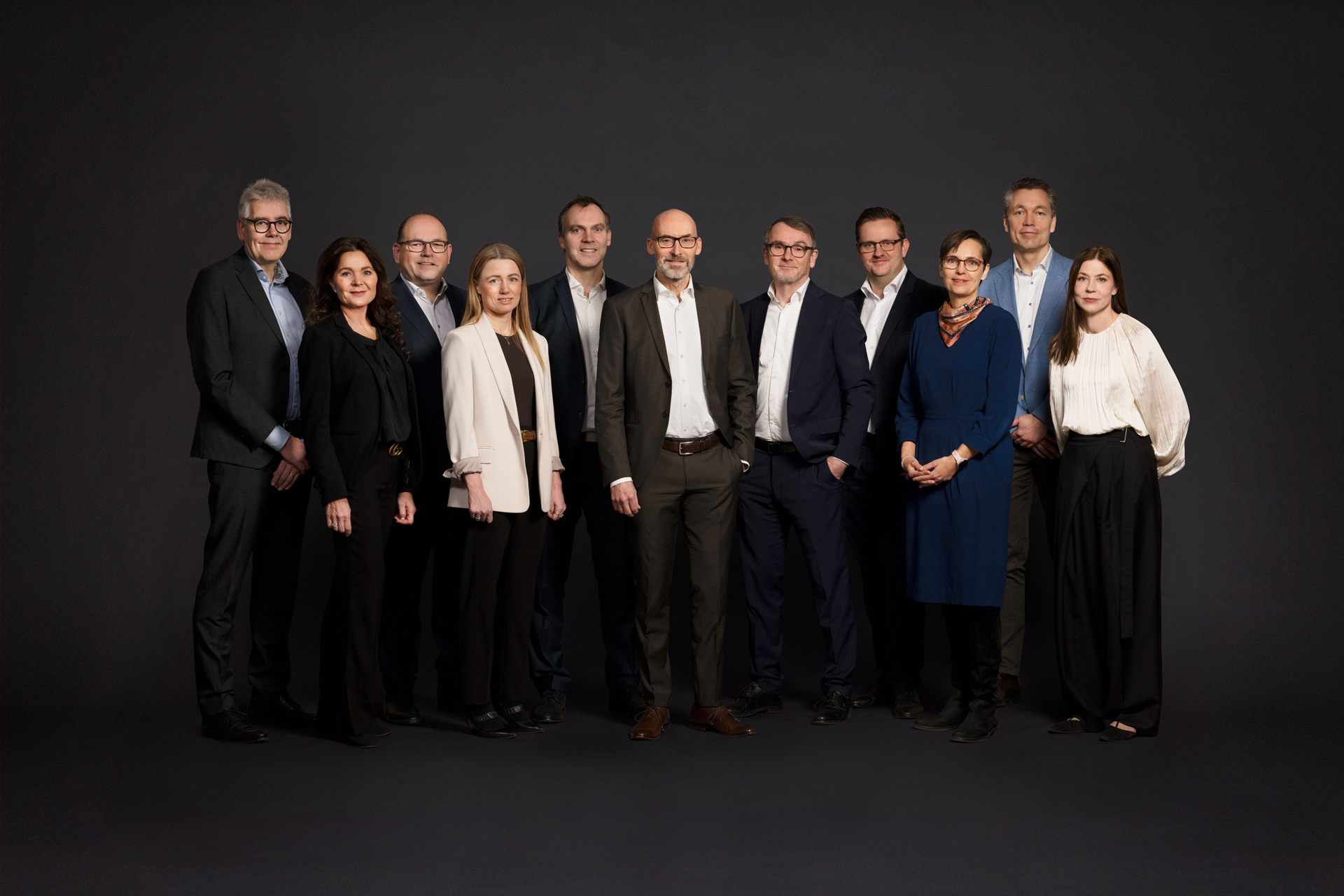 Management 2025 NIRAS