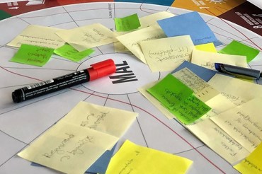 Sdg Proces