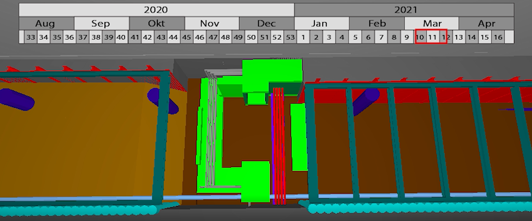 4D Visualisering