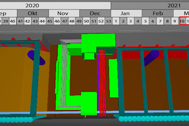 4D Visualisering